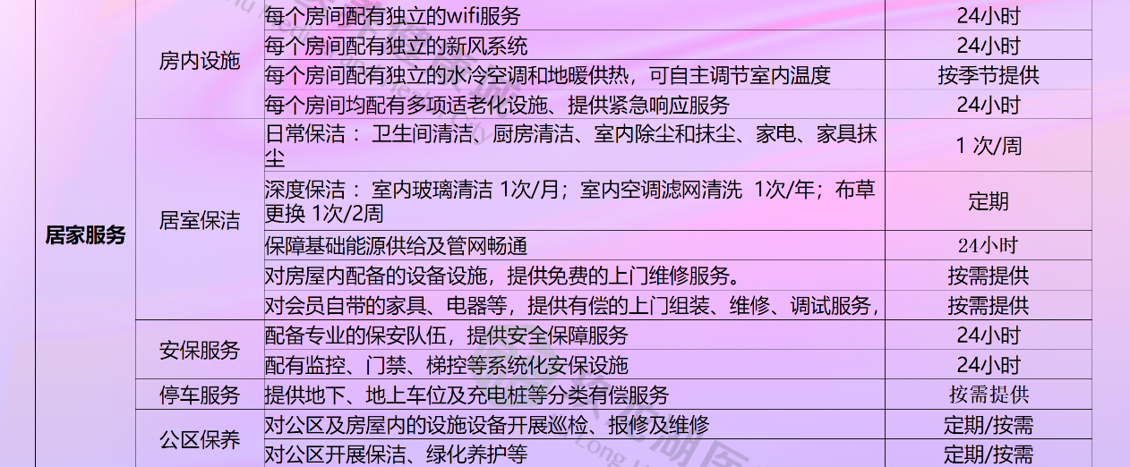 居家服务.png