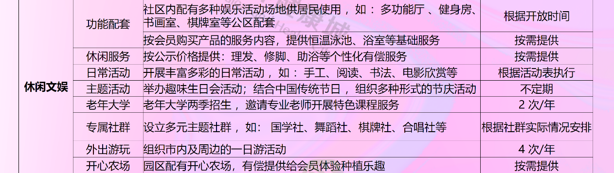 休闲文娱.png